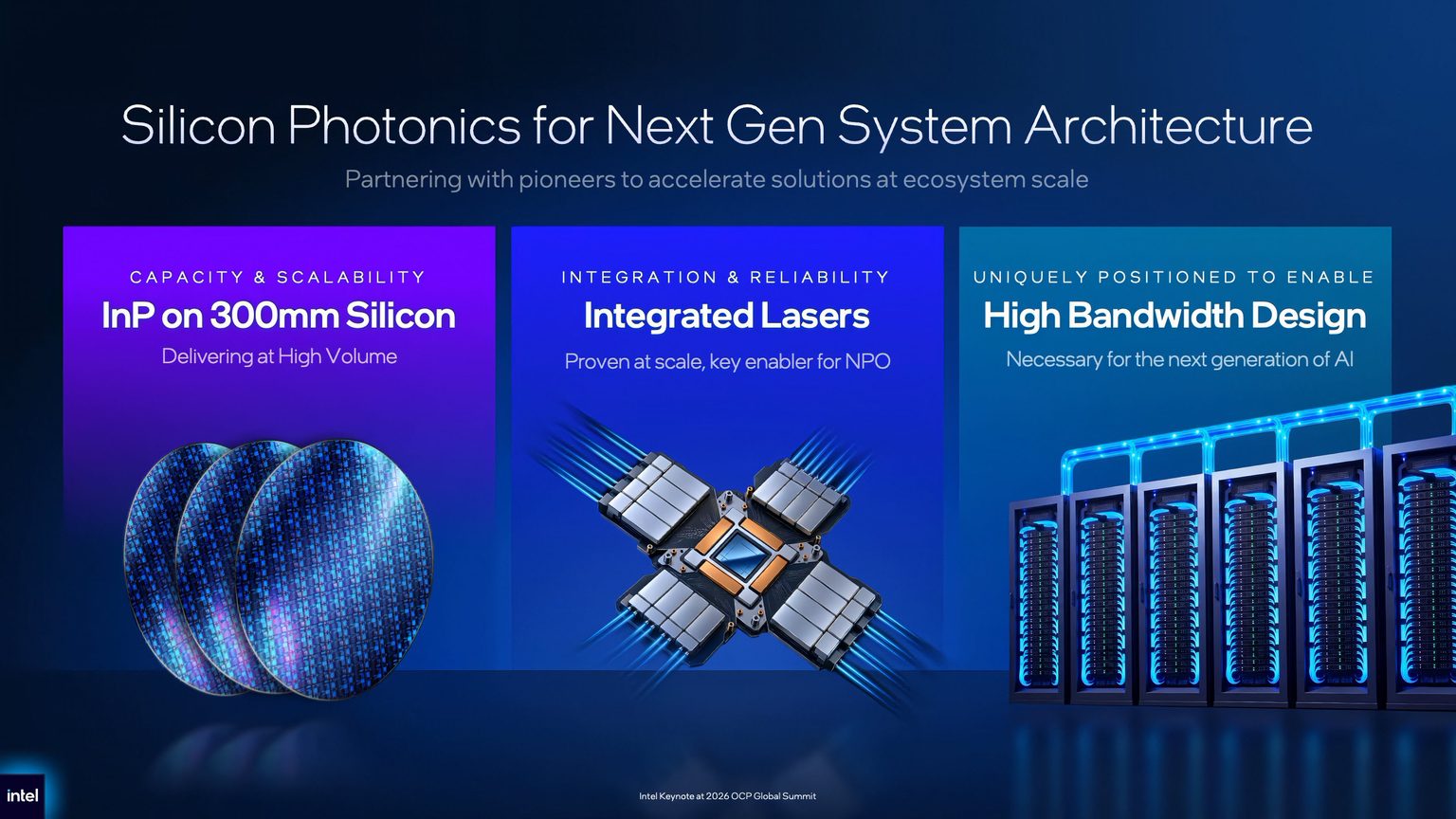 Intel Says Silicon Photonics Are The 
