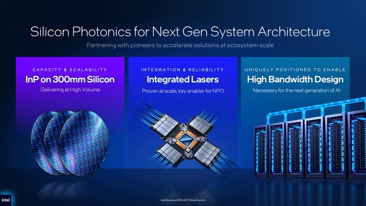 A presentation slide titled 'Silicon Photonics for Next Gen System Architecture' from Intel highlights features like 'InP on 300mm Silicon,' 'Integrated Lasers,' and 'High Bandwidth Design' at the 2026 OCP Global Summit.