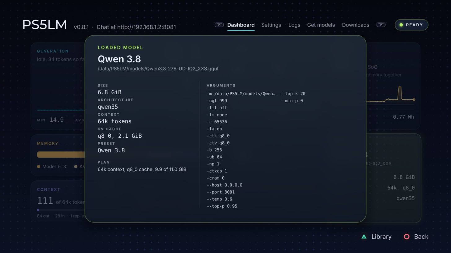 A Jailbroken PS5 Got Turned Into a Local AI Server That Can Run A 27B ...