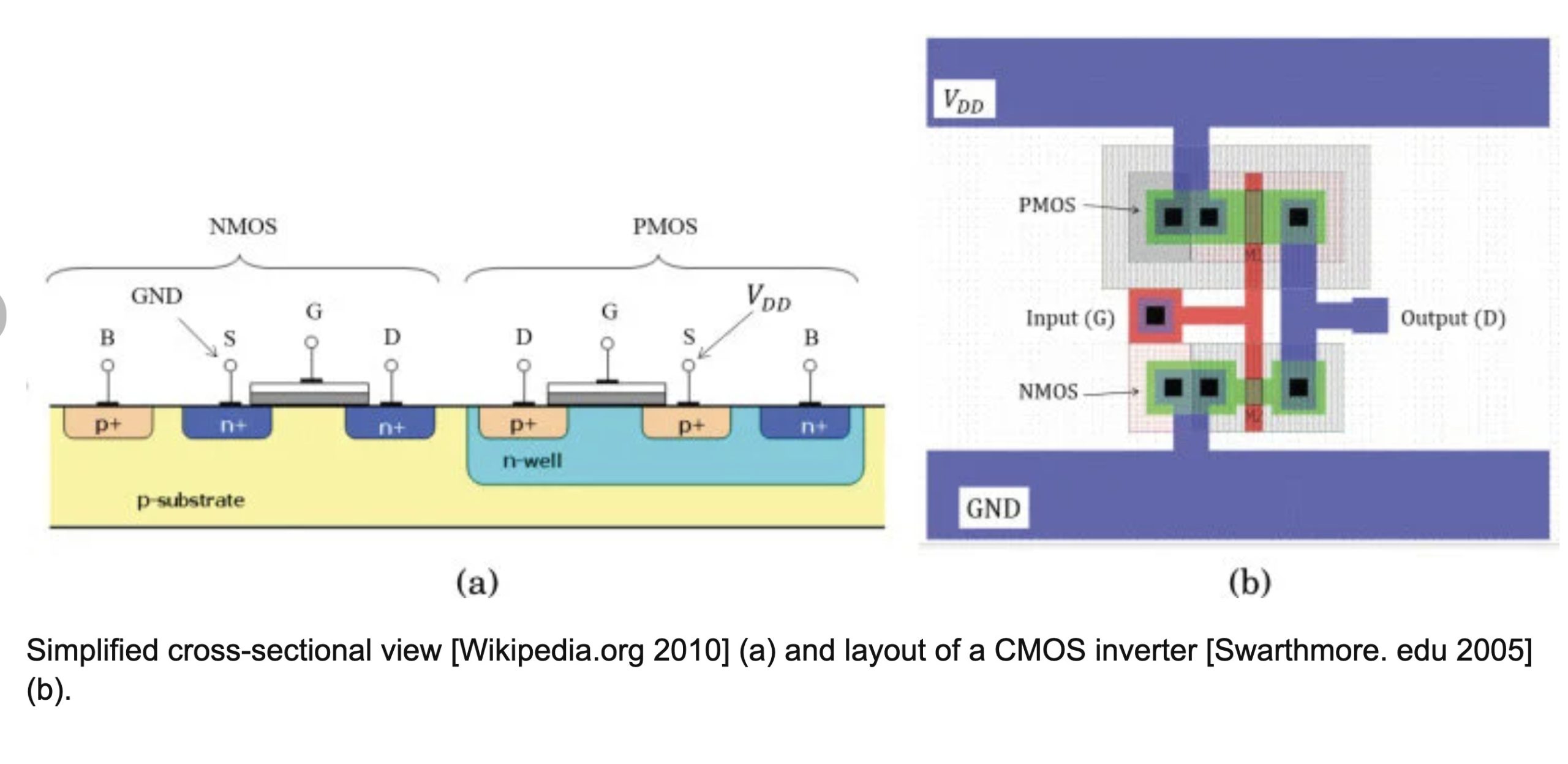 IBM Opens Its 0.7nm Nanostack Process To Chip Designers In Q1 2027, Shipping Design Kits For Tech That Could Be The Next Breakthrough For Reducing AI Chip Size