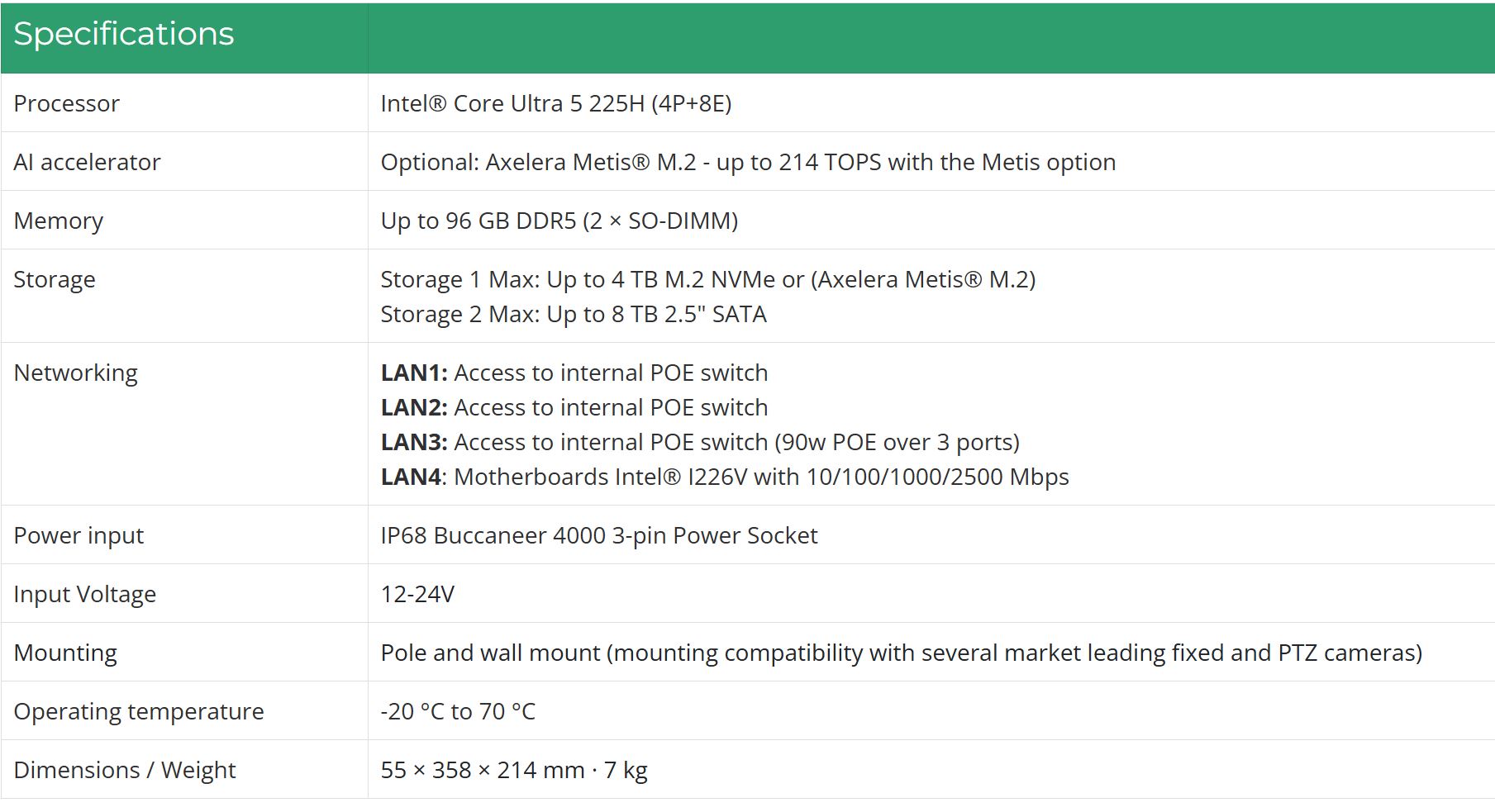 Intel's Arrow Lake Ends Up Inside A 2Crsi Edge Security Camera, Packing ...